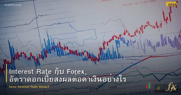 Interest Rate กับ Forex อัตราดอกเบี้ยส่งผลต่อค่าเงินอย่างไร