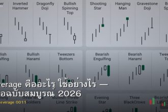 Leverage คืออะไร ใช้อย่างไร — คู่มือฉบับสมบูรณ์ 2026