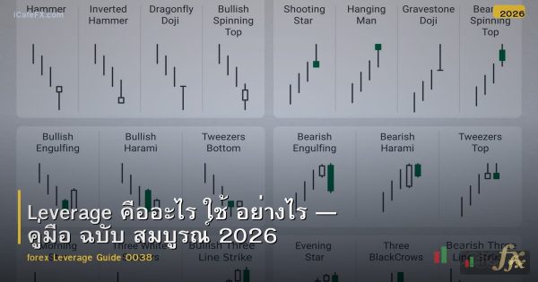Leverage คืออะไร ใช้ อย่างไร — คู่มือ ฉบับ สมบูรณ์ 2026