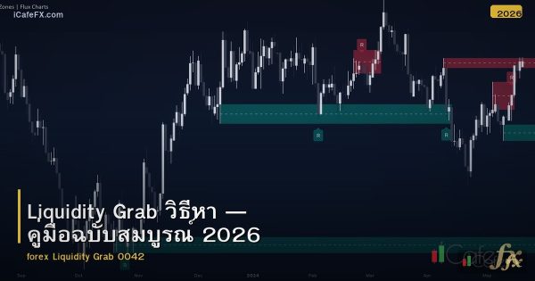 Liquidity Grab วิธีหา — คู่มือฉบับสมบูรณ์ 2026