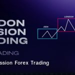 London Session Forex Trading