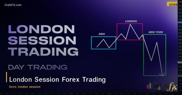 วิธีเทรด Forex ช่วง London Session เวลาทองของตลาด