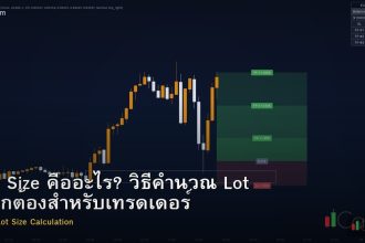 Lot Size คืออะไร? วิธีคำนวณ Lot ที่ถูกต้องสำหรับเทรดเดอร์