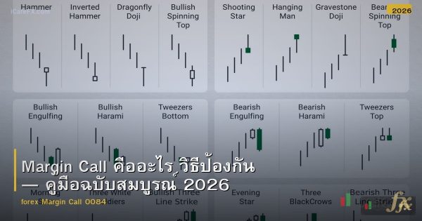 Margin Call คืออะไร วิธีป้องกัน — คู่มือฉบับสมบูรณ์ 2026