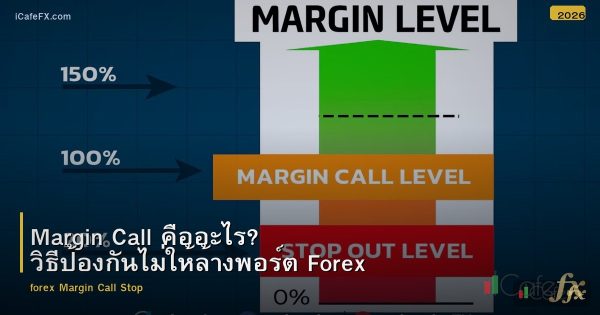 Margin Call คืออะไร? วิธีป้องกันไม่ให้ล้างพอร์ต Forex