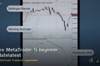 icf metatrader 5 e0b8aae0b8b cover