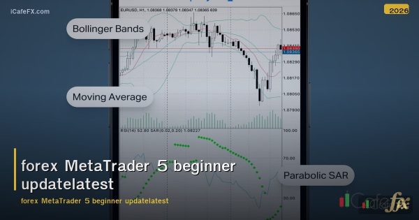 MetaTrader 5 สำหรับมือใหม่ อัปเดตล่าสุด