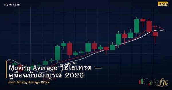 Moving Average วิธีใช้เทรด — คู่มือฉบับสมบูรณ์ 2026