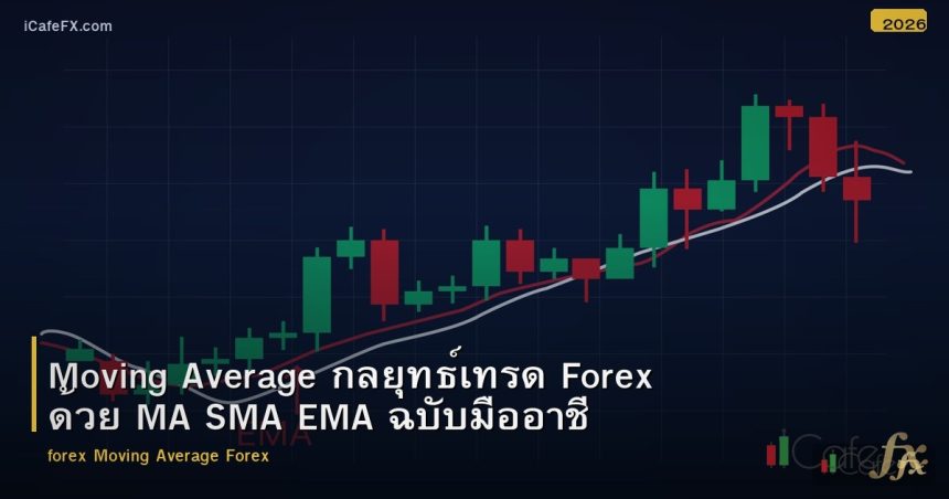 Moving Average กลยุทธ์เทรด Forex ด้วย MA SMA EMA ฉบับมืออาชีพ