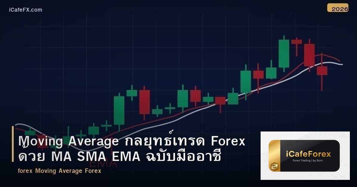 Moving Average กลยุทธ์เทรด Forex ด้วย MA SMA EMA ฉบับมืออาชีพ