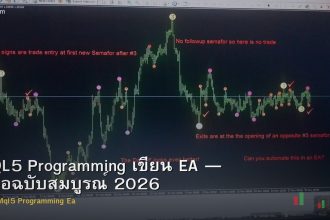 MQL5 Programming เขียน EA — คู่มือฉบับสมบูรณ์ 2026