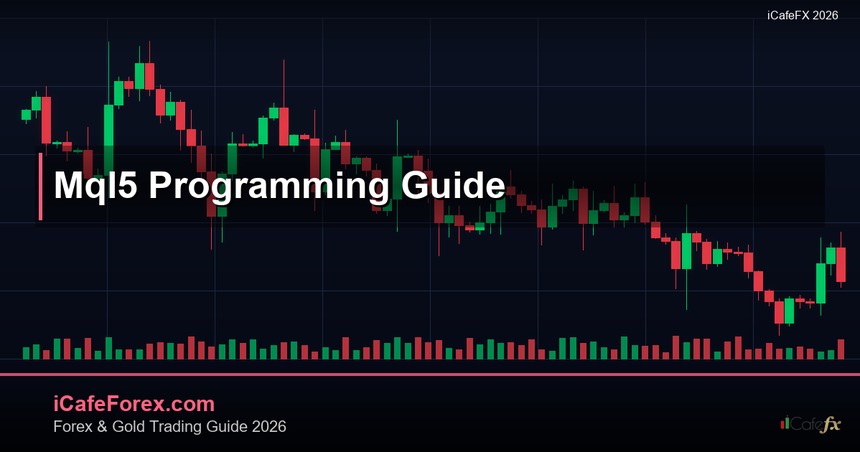 MQL5 Programming เขียน EA — คู่มือ ฉบับ สมบูรณ์ 2026