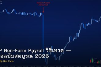 NFP Non-Farm Payroll วิธีเทรด — คู่มือฉบับสมบูรณ์ 2026