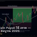 NFP Non-Farm Payroll วิธี เทรด — คู่มือ ฉบับ สมบูรณ์ 2026