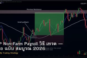 NFP Non-Farm Payroll วิธี เทรด — คู่มือ ฉบับ สมบูรณ์ 2026