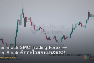 Order Block SMC Trading Forex — Order Block คืออะไรสอนเท…