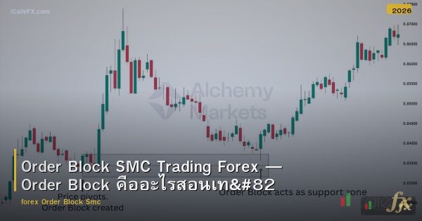 Order Block SMC Trading Forex — Order Block คืออะไรสอนเท…