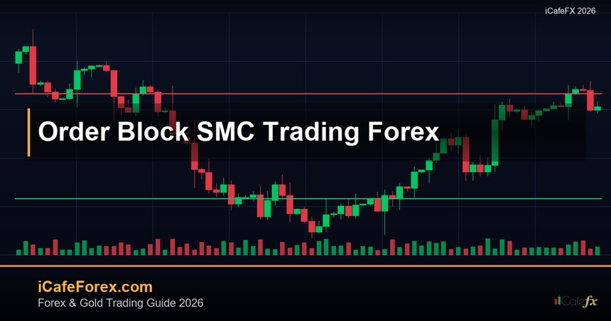 Order Block SMC Trading Forex — Order Block คืออะไรสอนเท…