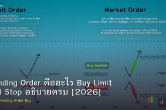 Pending Order คืออะไร Buy Limit Sell Stop อธิบายครบ [2026]