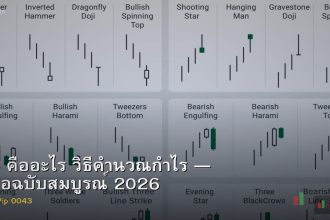 Pip คืออะไร วิธีคำนวณกำไร — คู่มือฉบับสมบูรณ์ 2026