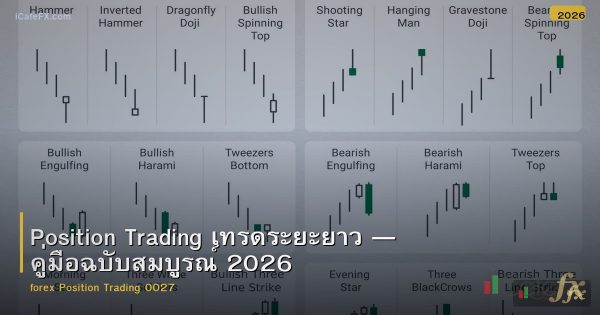 Position Trading เทรดระยะยาว — คู่มือฉบับสมบูรณ์ 2026
