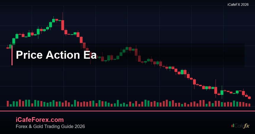price action ea วิธีเทรดและเทคนิคที่ต้องรู้ 2026