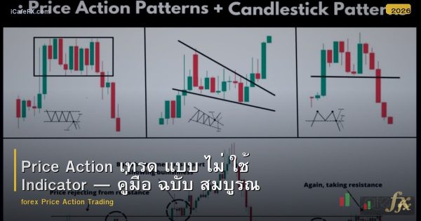 Price Action เทรด แบบ ไม่ ใช้ Indicator — คู่มือ ฉบับ สมบูรณ์