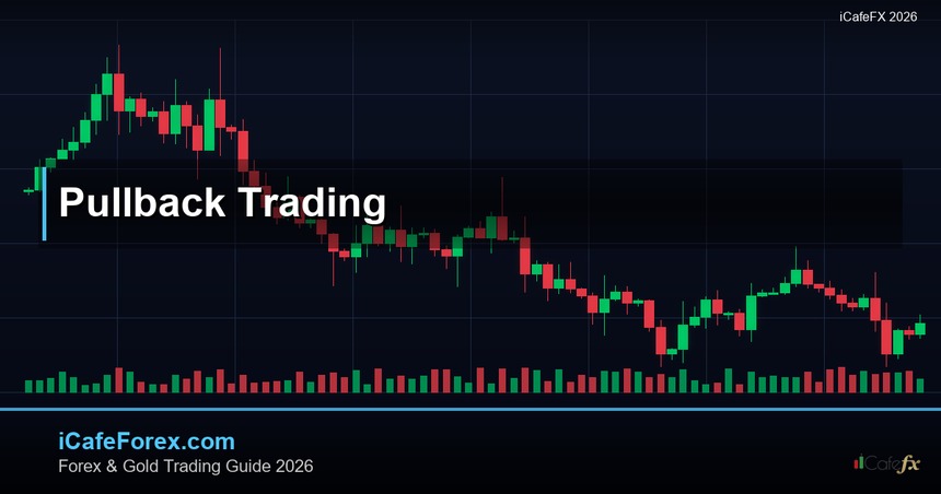 Pullback Trading เทรดย่อตัว — คู่มือฉบับสมบูรณ์ 2026