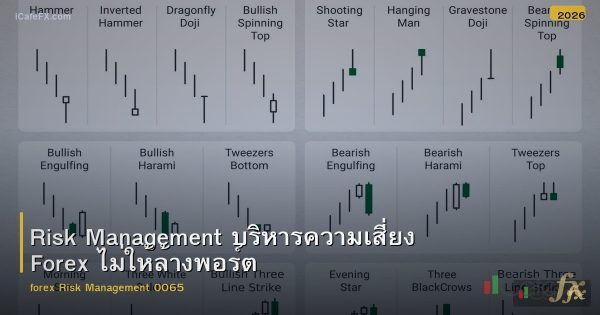 Risk Management บริหารความเสี่ยง Forex ไม่ให้ล้างพอร์ต