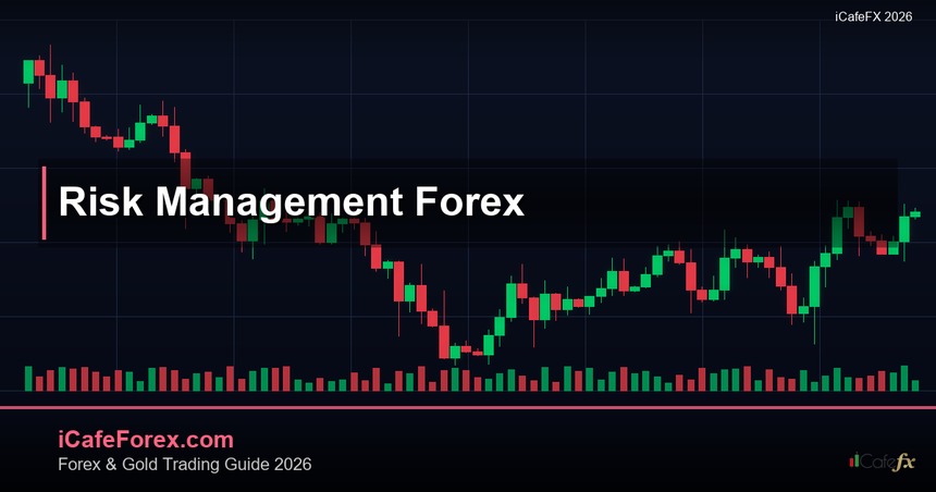 Risk Management บริหารความเสี่ยง Forex ไม่ให้ล้างพอร์ต