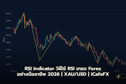 RSI Indicator วิธีใช้ RSI เทรด Forex อย่างมืออาชีพ 2026