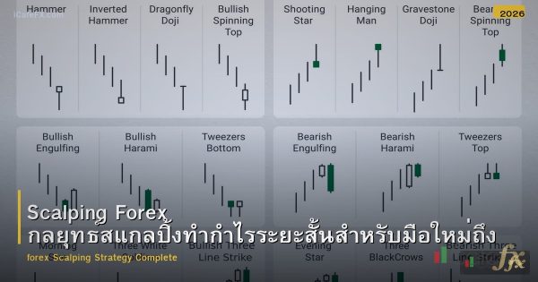 Scalping Forex กลยุทธ์สแกลปิ้งทำกำไรระยะสั้นสำหรับมือใหม่ถึงมืออาชีพ