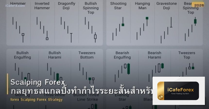 Scalping Forex กลยุทธ์สแกลปิ้งทำกำไรระยะสั้นสำหรับมือใหม่ถึงมืออาชีพ