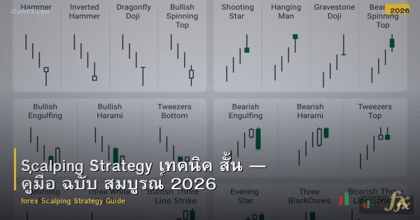 Scalping Strategy เทคนิค สั้น — คู่มือ ฉบับ สมบูรณ์ 2026