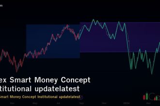 icf smart money concept institutio cover