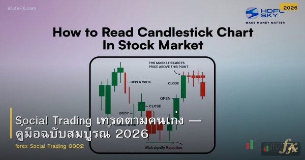 Social Trading เทรดตามคนเก่ง — คู่มือฉบับสมบูรณ์ 2026