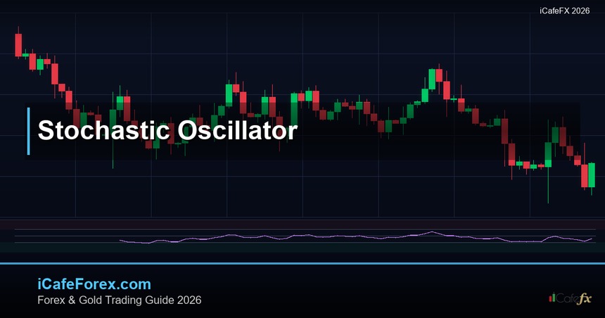 Stochastic Oscillator วิธีใช้ — คู่มือฉบับสมบูรณ์ 2026