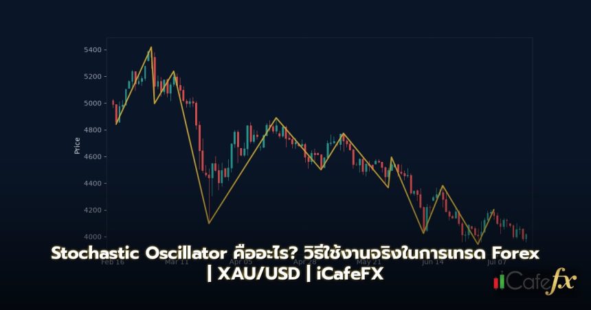 Stochastic Oscillator คืออะไร? วิธีใช้งานจริงในการเทรด Forex