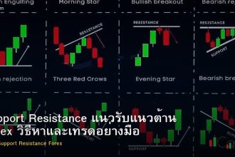 Support Resistance แนวรับแนวต้าน Forex วิธีหาและเทรดอย่างมืออาชีพ