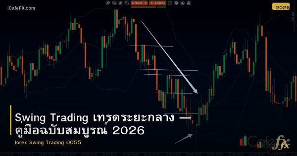 Swing Trading เทรดระยะกลาง — คู่มือฉบับสมบูรณ์ 2026