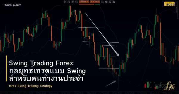 Swing Trading Forex กลยุทธ์เทรดแบบ Swing สำหรับคนทำงานประจำ