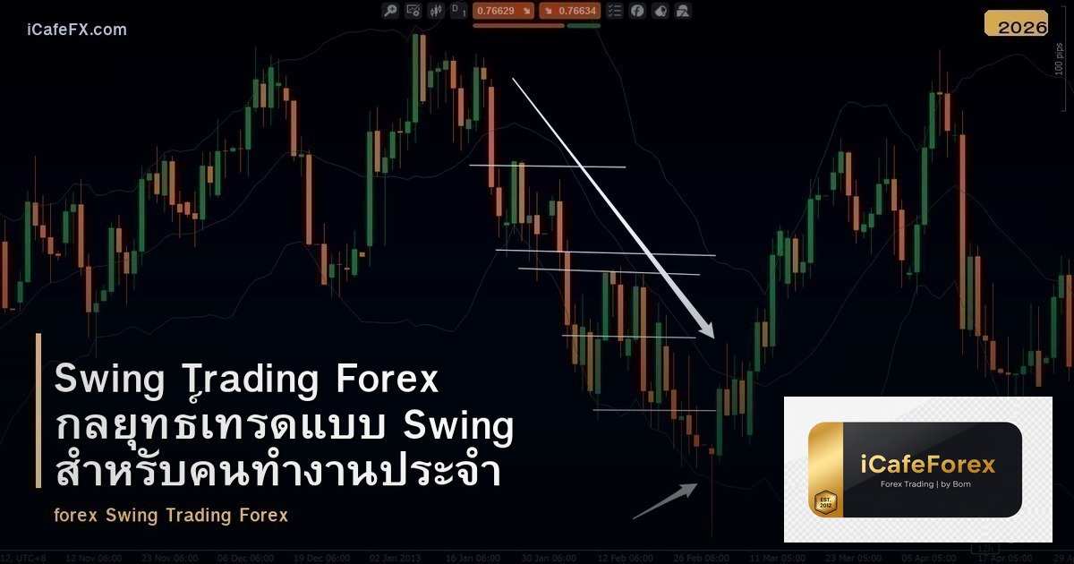 Swing Trading Forex กลยุทธ์เทรดแบบ Swing สำหรับคนทำงานประจำ