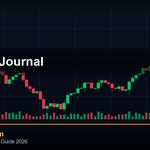 Trading Journal บันทึกการเทรด — คู่มือฉบับสมบูรณ์ 2026