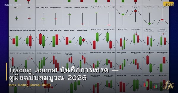 Trading Journal บันทึกการเทรด — คู่มือฉบับสมบูรณ์ 2026