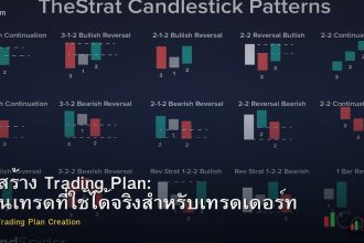 วิธีสร้าง Trading Plan: แผนเทรดที่ใช้ได้จริงสำหรับเทรดเดอร์ทุกระดับ