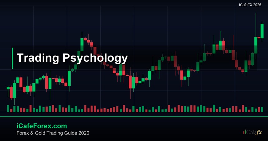 Trading Psychology จิตวิทยาเทรด — คู่มือฉบับสมบูรณ์ 2026