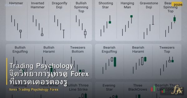 Trading Psychology จิตวิทยาการเทรด Forex ที่เทรดเดอร์ต้องรู้