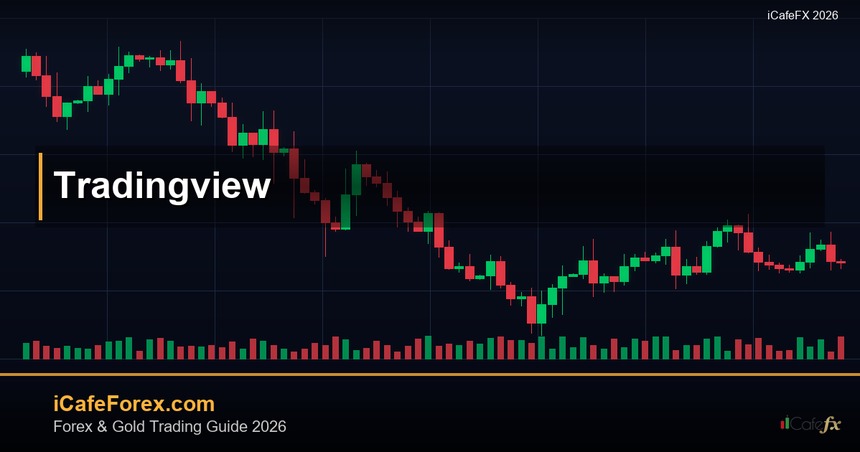 TradingView วิธีใช้วิเคราะห์กราฟ — คู่มือฉบับสมบูรณ์ 2026