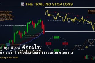 Trailing Stop คืออะไร? วิธีล็อกกำไรอัตโนมัติที่เทรดเดอร์ต้องรู้