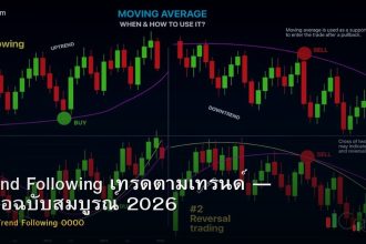 Trend Following เทรดตามเทรนด์ — คู่มือฉบับสมบูรณ์ 2026